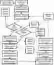 Fig. 01 - Crowdsourcing big data transfer