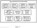 Fig. 13 - Crowdsourcing big data transfer