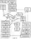 Fig. 14 - Crowdsourcing big data transfer