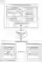 Fig. 01 - METRIC COLLECTION AND AGGREGATION FOR DISTRIBUTED SOFTWARE SERVICES
