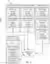 Fig. 03 - METRIC COLLECTION AND AGGREGATION FOR DISTRIBUTED SOFTWARE SERVICES