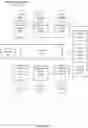 Fig. 04 - Systems, methods and media for a distributed social media network and system of record