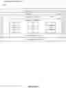 Fig. 93 - Systems, methods and media for a distributed social media network and system of record