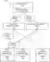 Fig. 01 - Protecting in-flight transaction requests