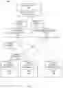 Fig. 02 - Protecting in-flight transaction requests