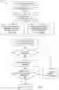 Fig. 05 - Protecting in-flight transaction requests