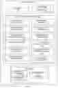 Fig. 06 - Protecting in-flight transaction requests