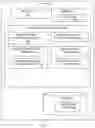 Fig. 07 - Protecting in-flight transaction requests