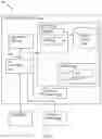Fig. 08 - Protecting in-flight transaction requests