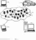 Fig. 09 - Protecting in-flight transaction requests