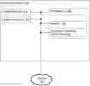 Fig. 01 - Decentralized network for secure distribution of digital documents