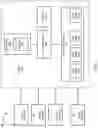 Fig. 04 - Independent datastore in a network routing environment