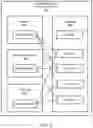Fig. 07 - Independent datastore in a network routing environment