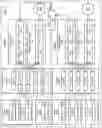 Fig. 08 - Independent datastore in a network routing environment