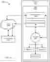 Fig. 11 - Independent datastore in a network routing environment