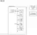 Fig. 12 - Cloud storage methods and systems