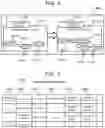 Fig. 04 - Equipment analysis support apparatus, equipment analysis support method, and equipment analysis system