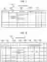 Fig. 06 - Equipment analysis support apparatus, equipment analysis support method, and equipment analysis system