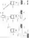 Fig. 08 - Wireless communication between medical devices using multiple communication protocols