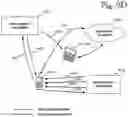 Fig. 10 - Method and system for mediating and provisioning services