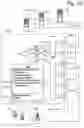 Fig. 11 - Method and system for mediating and provisioning services