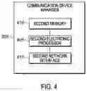 Fig. 04 - Methods and systems for establishing a moderated communication channel
