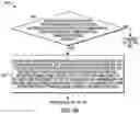 Fig. 07 - Methods and systems for establishing a moderated communication channel