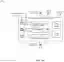 Fig. 03 - Forming activity streams across heterogeneous applications