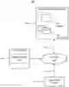 Fig. 01 - Customizing Media Content on Online Social Networks