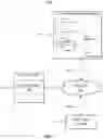 Fig. 02 - Customizing Media Content on Online Social Networks