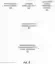 Fig. 07 - Dynamic interaction optimization and cross channel profile determination through online machine learning