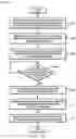 Fig. 10 - Interprogram communication with event handling for metric overlays