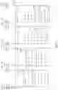 Fig. 23 - Method and system for measuring user engagement using click/skip in content stream