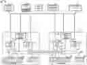 Fig. 01 - Methods and apparatus for serving content to customer devices based on dynamic content popularity
