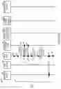 Fig. 07 - Methods and apparatus for serving content to customer devices based on dynamic content popularity