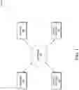 Fig. 02 - Contextual services in a network using a deep learning agent