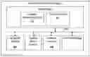 Fig. 01 - Methods for managing workloads in a storage system and devices thereof