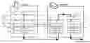 Fig. 01 - Cross-device segmentation offload