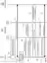 Fig. 10 - Cross-device segmentation offload