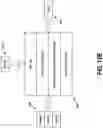 Fig. 21 - High-speed data packet generator