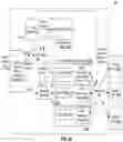 Fig. 03 - Multi-thread processing of messages
