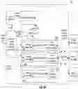 Fig. 04 - Multi-thread processing of messages