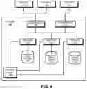 Fig. 09 - Multi-thread processing of messages