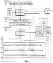 Fig. 12 - Multi-thread processing of messages