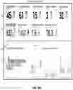 Fig. 16 - Multi-thread processing of messages