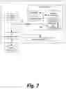 Fig. 08 - Faulty distributed system component identification