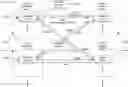 Fig. 01 - Content stream integrity and redundancy system