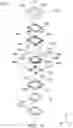 Fig. 10 - Optical member driving mechanism