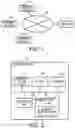 Fig. 02 - Information processing apparatus, non-transitory computer readable medium and method for processing information