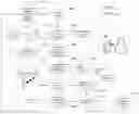 Fig. 01 - Contextually Configuring Consistent Proximity Beacon Identifiers